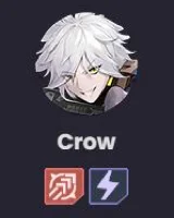 Crow icon personnage Tower of fantasy