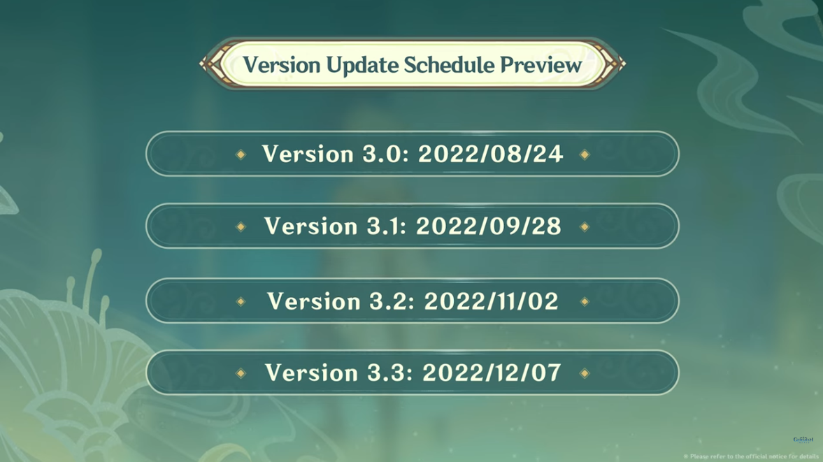 Genshin Impact : Résumé du live de présentation de Sumeru et la 3.0