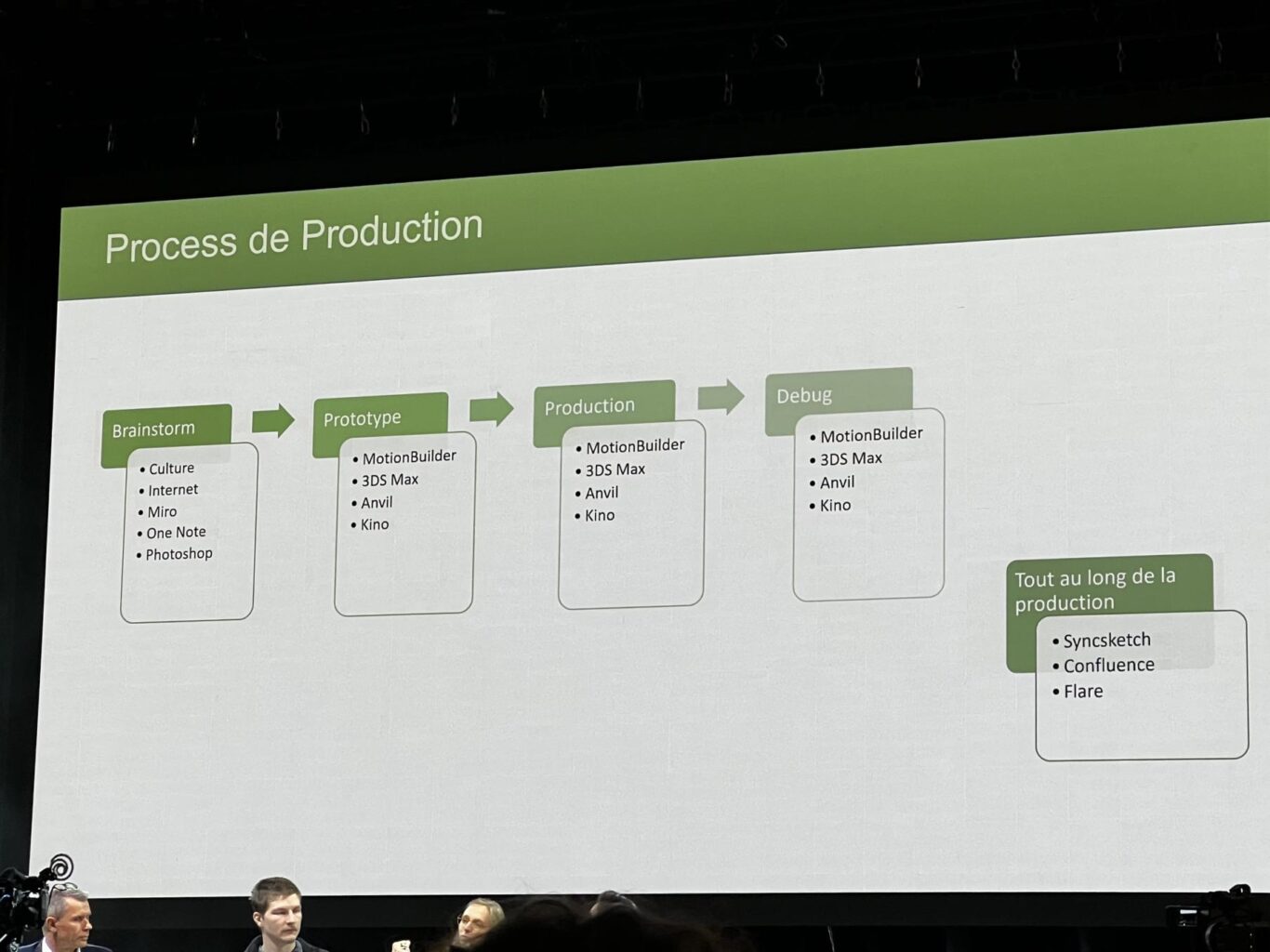 Presse Play au Paris Fan Festival, le salon de la pop culture