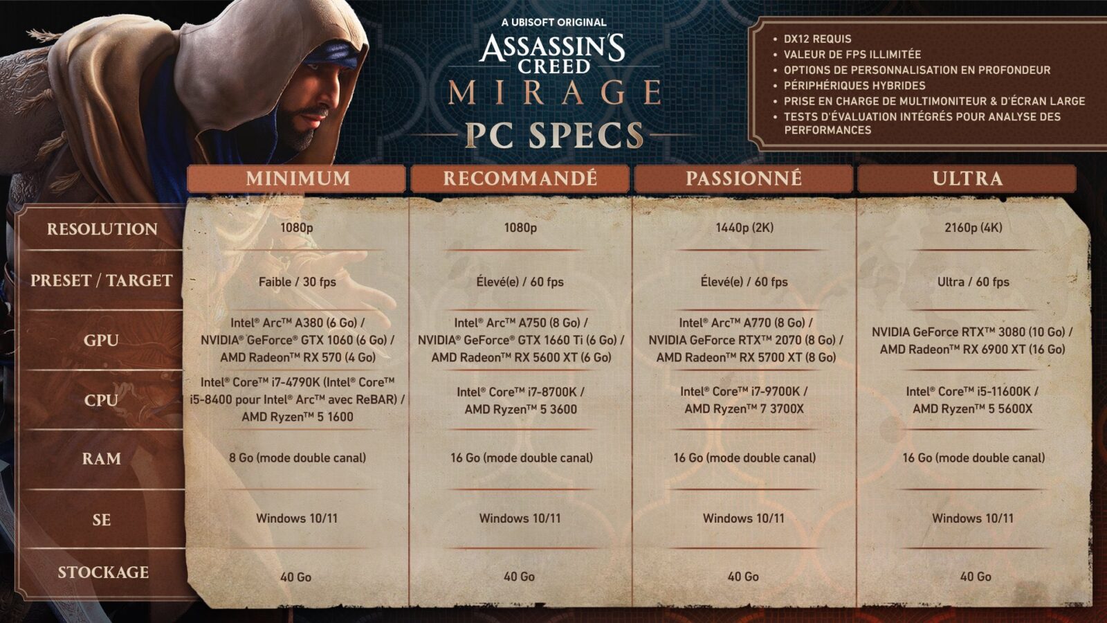 Assassin's Creed Mirage : Les specs PC qu'il vous faudra pour jouer