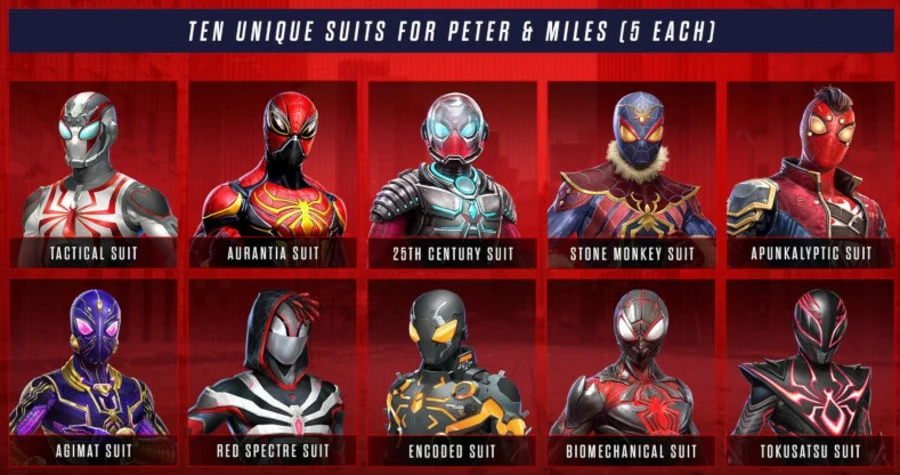 Marvel Spider Man Costumes