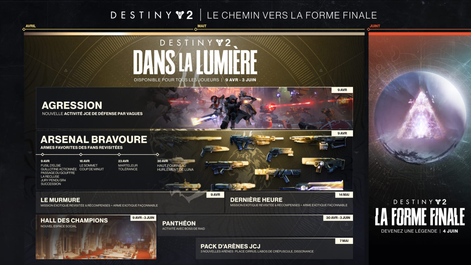 Destiny 2 - Dans La Lumière : Découvrez le trailer de lancement et la roadmap