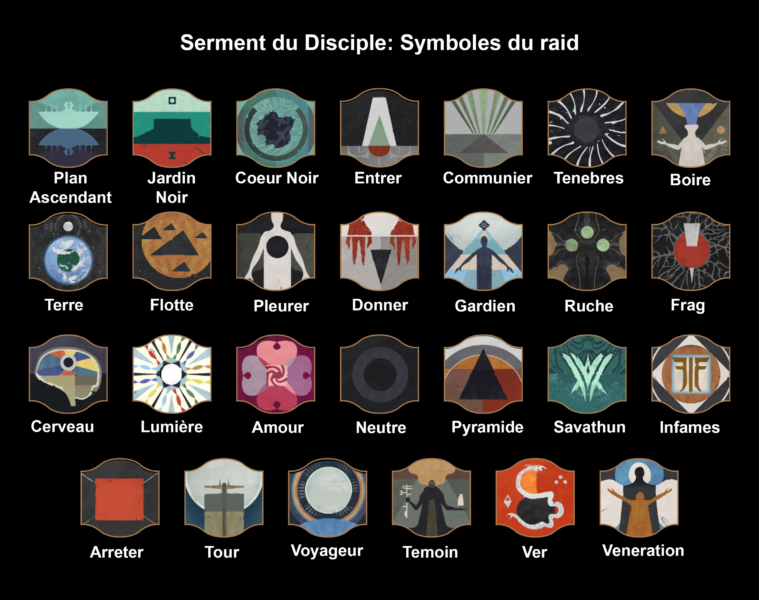 Destiny 2 – Panthéon : Comment vaincre Rhulk ? (Stratégie, DPS, Infographie)