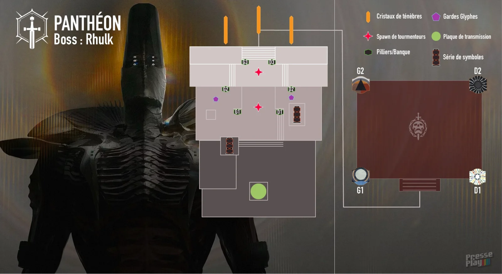 Destiny 2 – Panthéon : Comment vaincre Rhulk ? (Stratégie, DPS, Infographie)