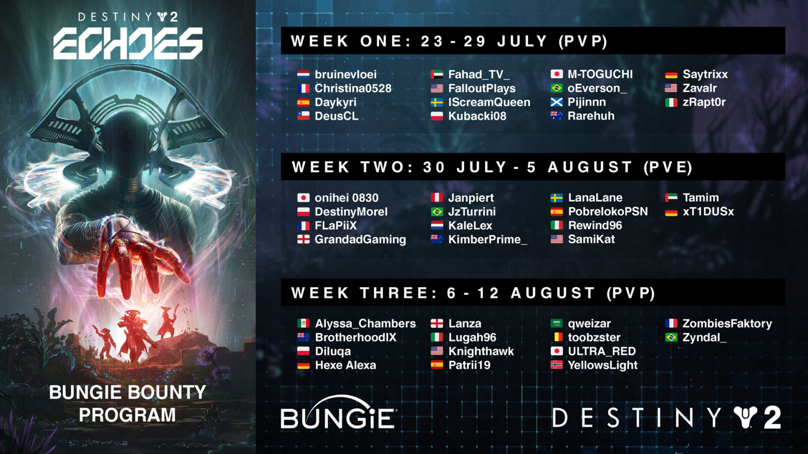 Le Bungie Bounty revient durant trois semaine dans Destiny 2 !