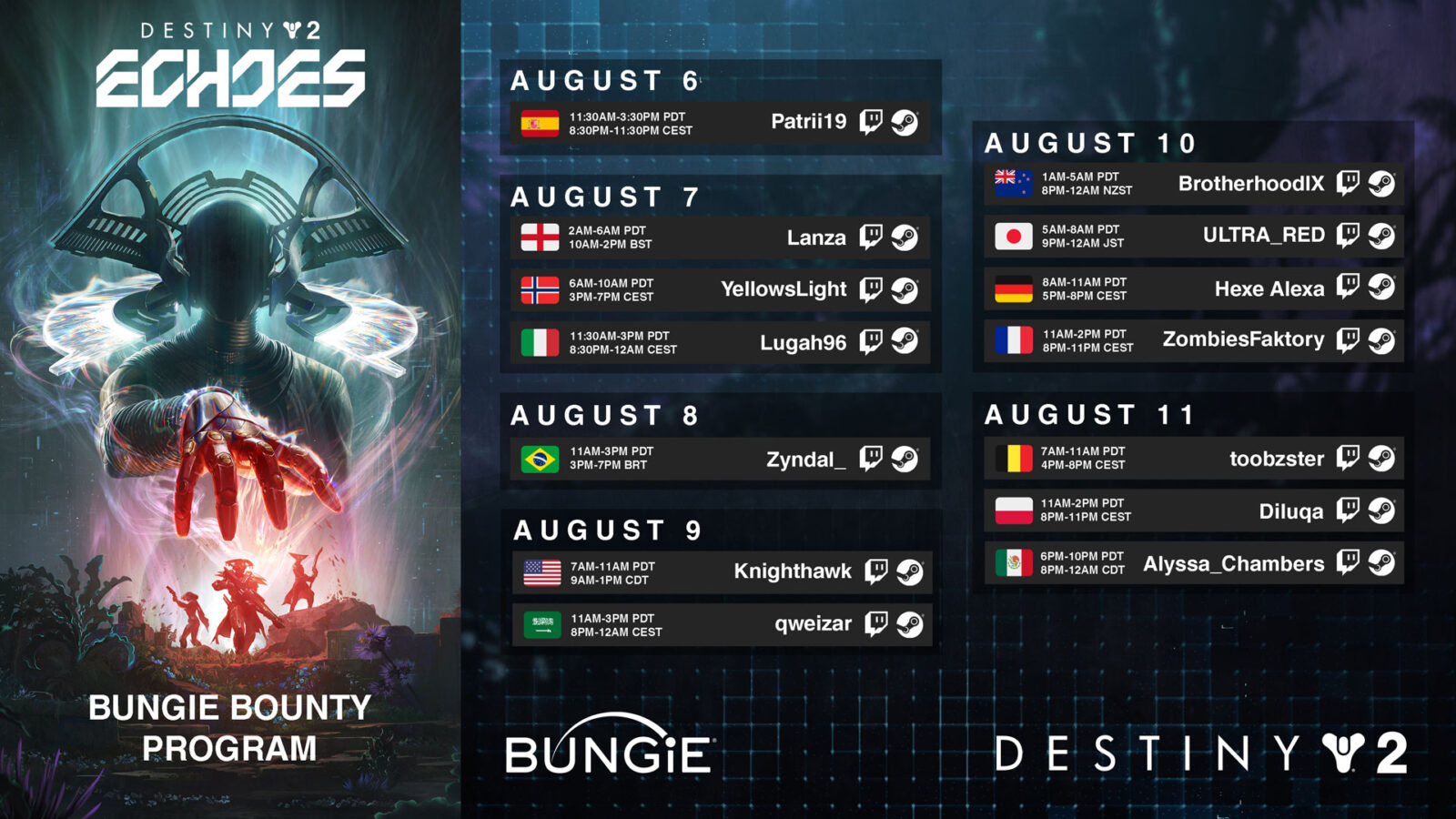 Le Bungie Bounty revient durant trois semaine dans Destiny 2 !