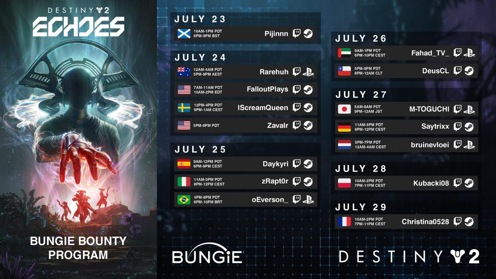 Le Bungie Bounty revient durant trois semaine dans Destiny 2 !