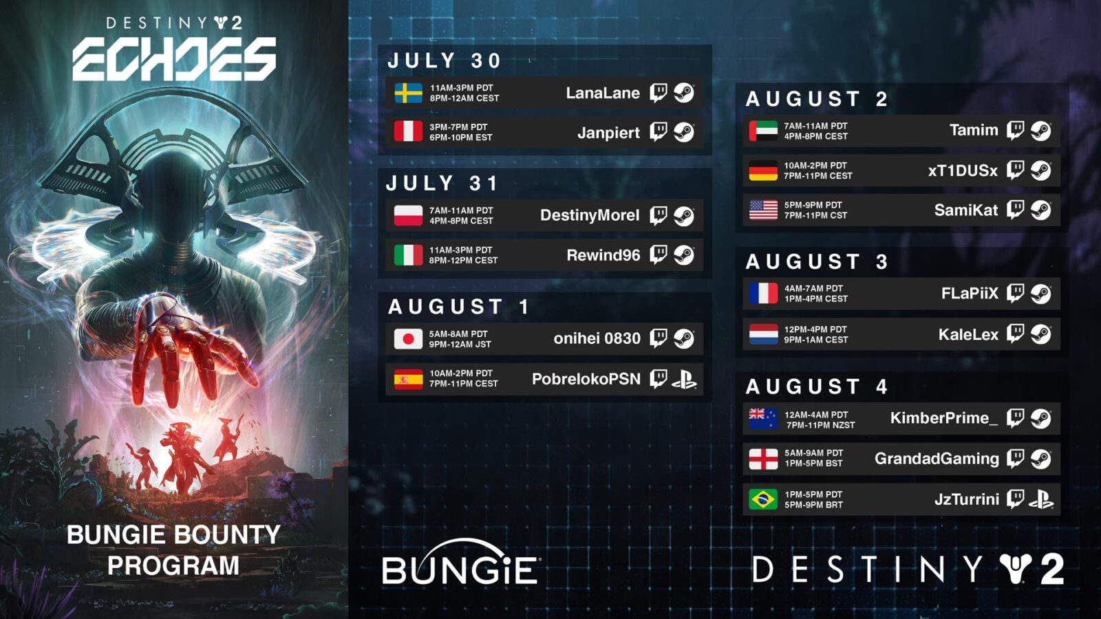 Le Bungie Bounty revient durant trois semaine dans Destiny 2 !