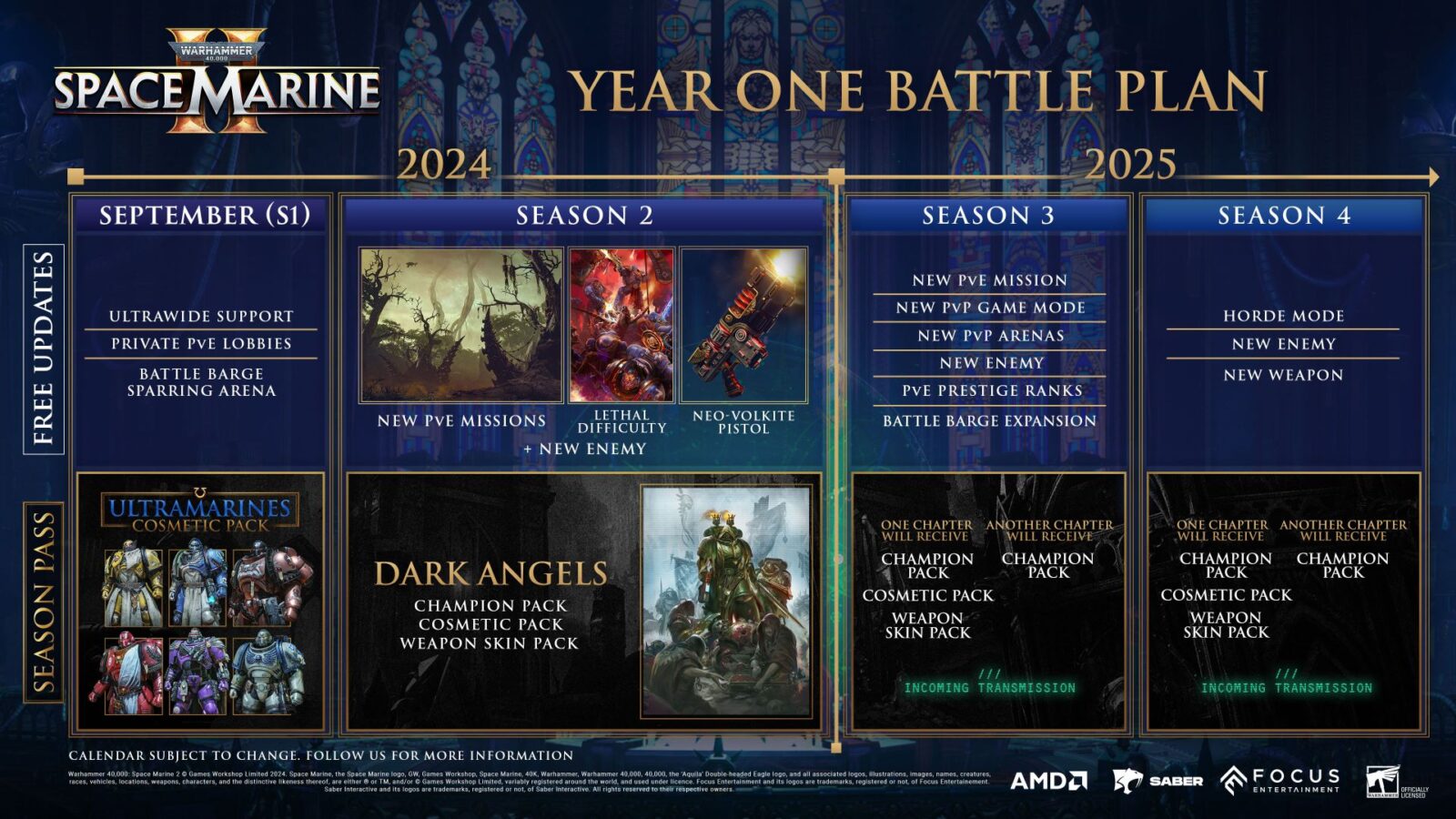 Warhammer 40,000 Space Marine 2 : Roadmap, Cross Play, trailer cinématique